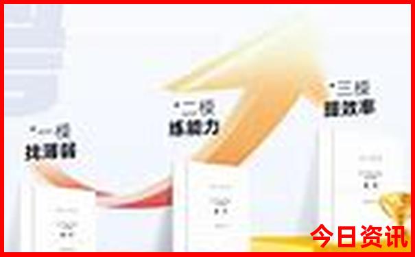 成都市区旅游景点